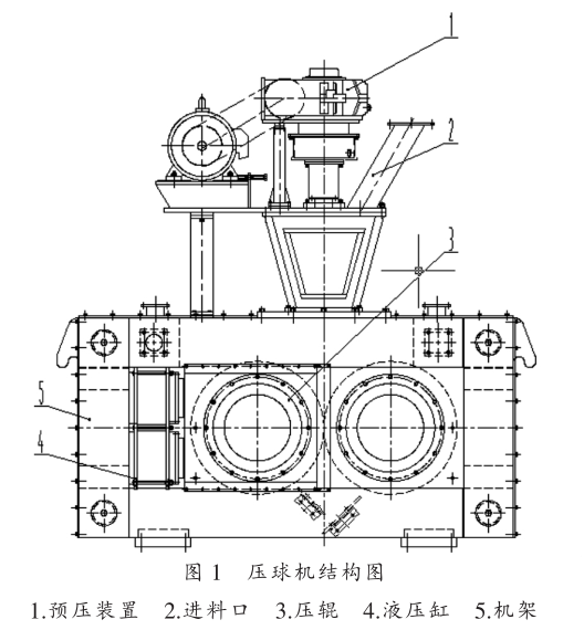 壓球機(jī)的工作原理及成型過(guò)程